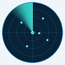Radar AxiSecurity en cours d’analyse